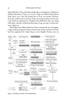 Dynastic Democracy: Political Families in Thailand